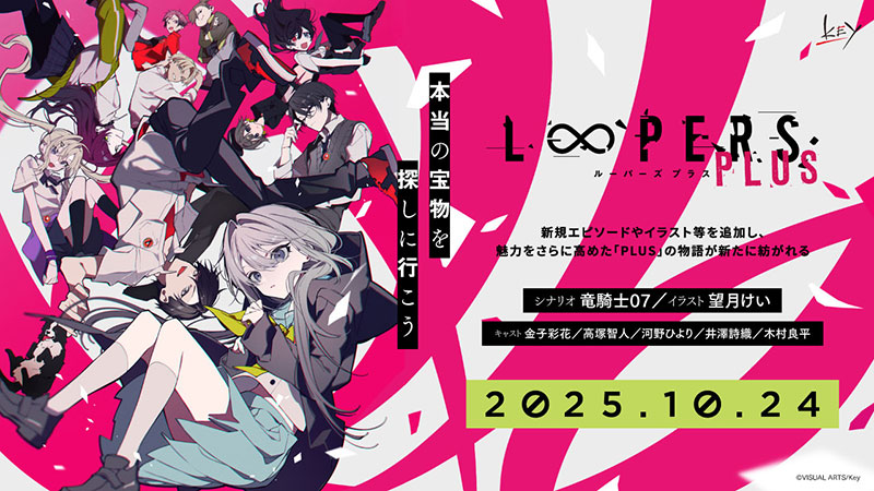 LOOPERS PLUS